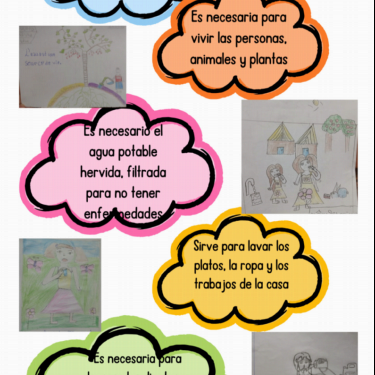Infografías sobre lo que opinan los niños y niñas de primaria sobre la salud